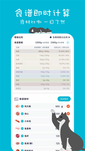嗷呜猫狗食谱安卓版v4.0.2
