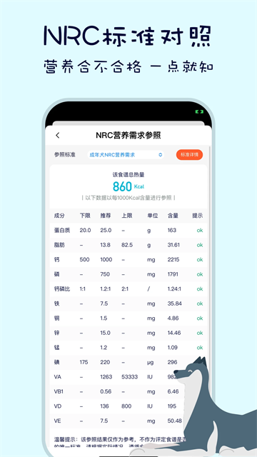 嗷呜猫狗食谱安卓版v4.0.2