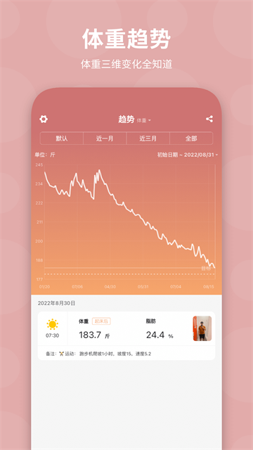 体重日记app高清大图 体重日记appv3.1.7