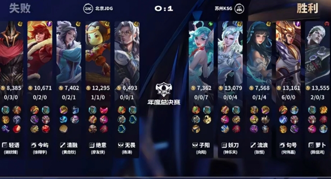 KSG4-1JDG，句号三局MVP，妖刀绝杀老夫子，清融直言不在状态