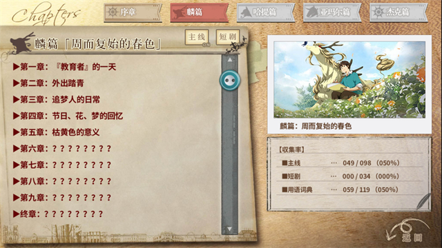 丰裕之角哈提篇下载最新版高清大图 丰裕之角哈提篇下载最新版v4.42