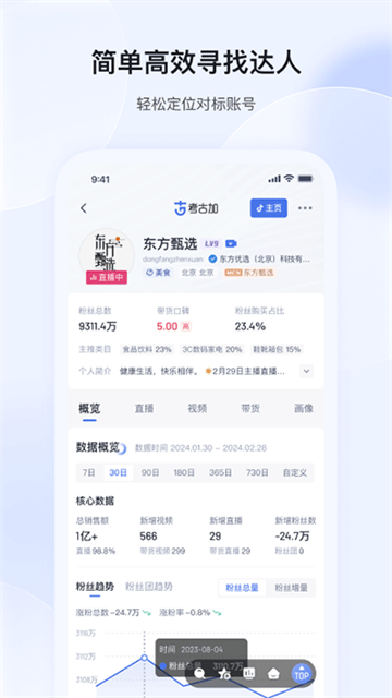 考古加app下载手机版高清大图 考古加app下载手机版v4.7.5