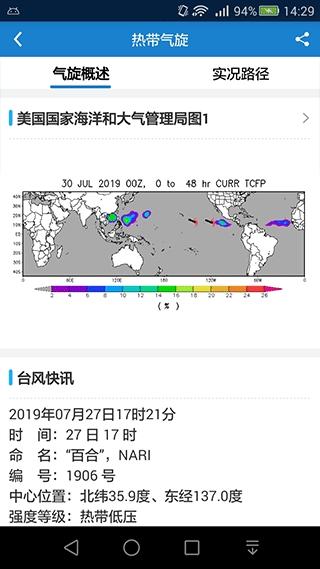 海洋天气预报最新版v6.6