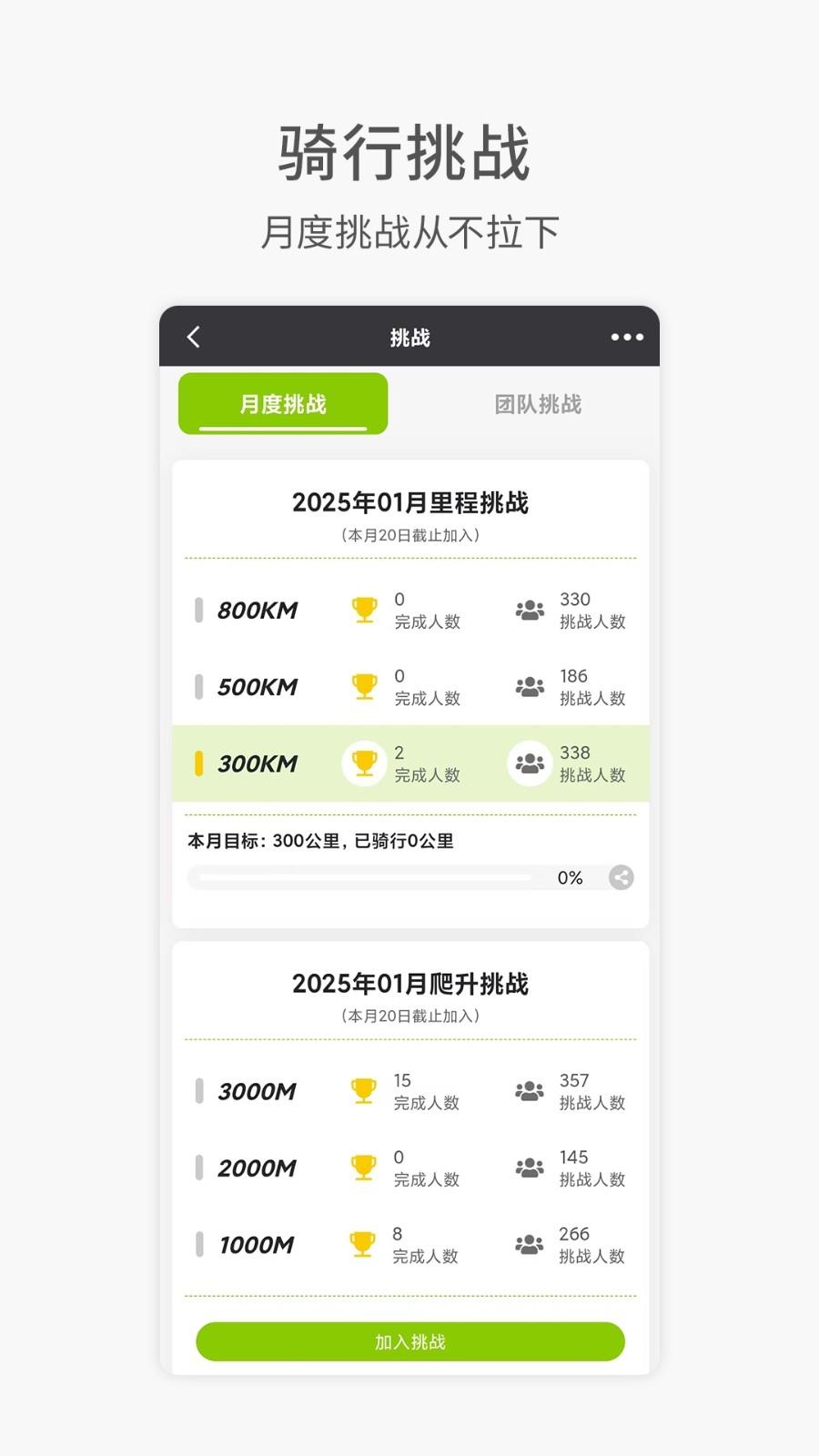 黑鸟单车最新版v2.0.1