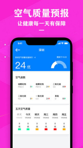 中央天气预报正版免费下载v3.2