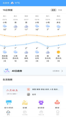 春雨四季天气高清大图 春雨四季天气v1.0