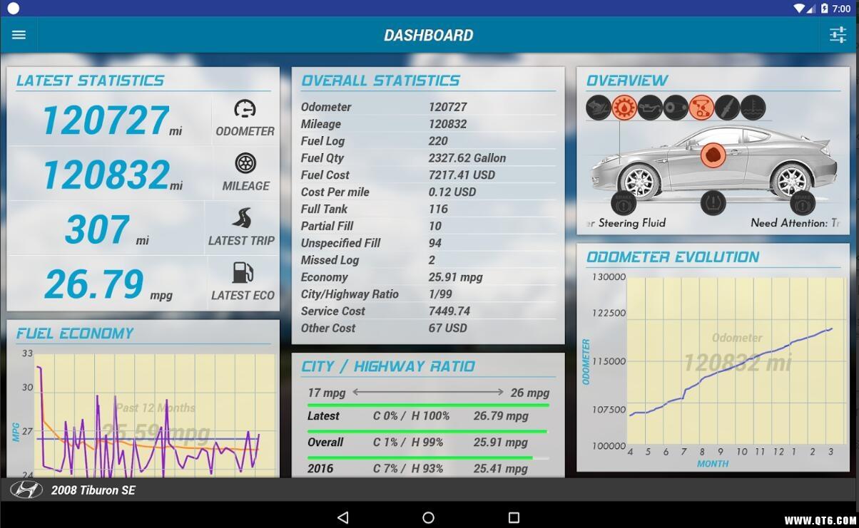 caroopro记录仪最新版中文版下载高清大图 caroopro记录仪最新版中文版下载3.79